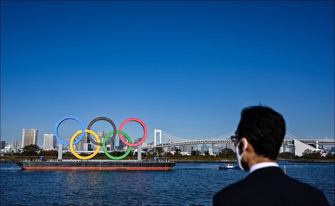 2021... ¿Reto imposible?