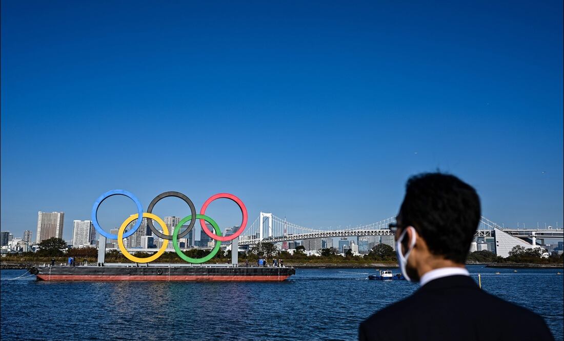 2021... ¿Reto imposible?