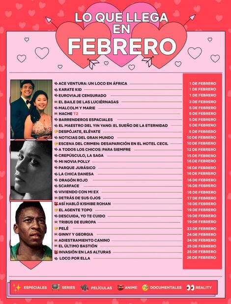 Películas y series románticas para festejar este 14 de febrero
