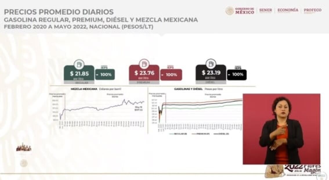 La mañanera de AMLO, 23 de mayo, minuto a minuto