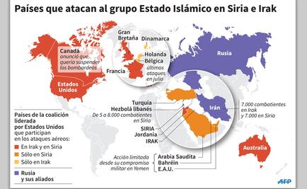 ¿Cuáles son las fuerzas que combaten al EI en Siria e Irak?