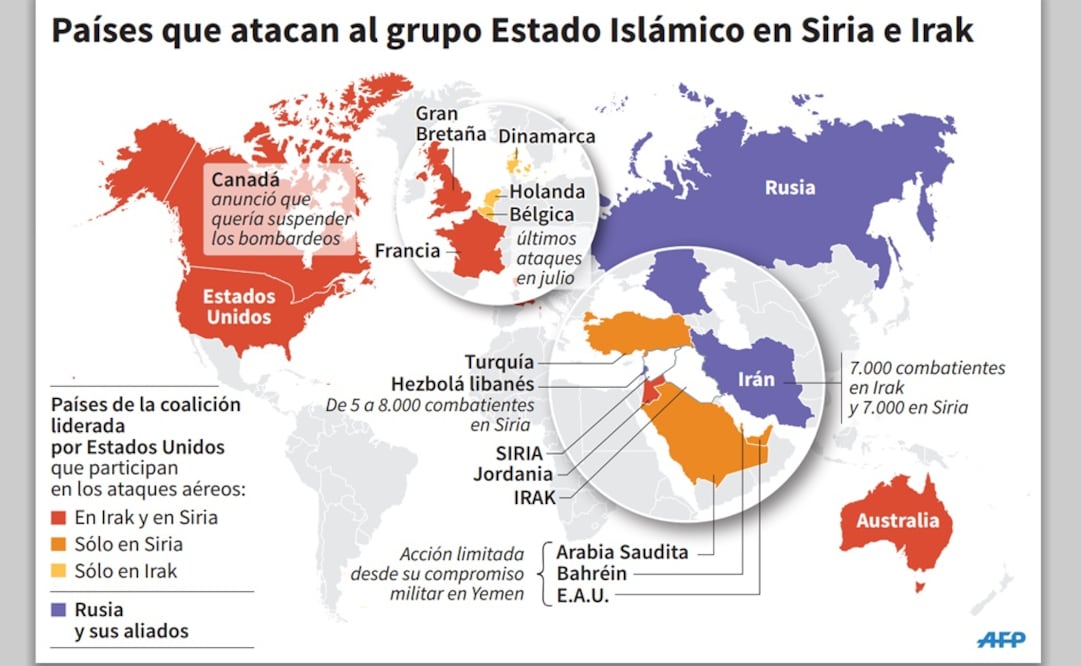 ¿Cuáles son las fuerzas que combaten al EI en Siria e Irak?