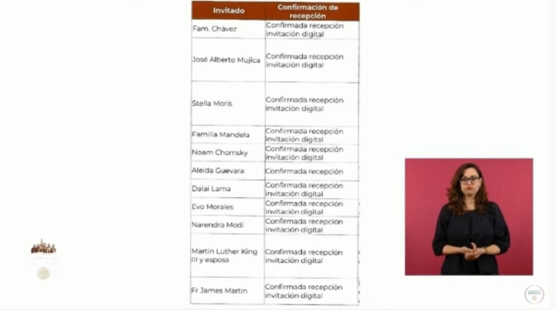 La mañanera de AMLO, 7 de septiembre, minuto a minuto