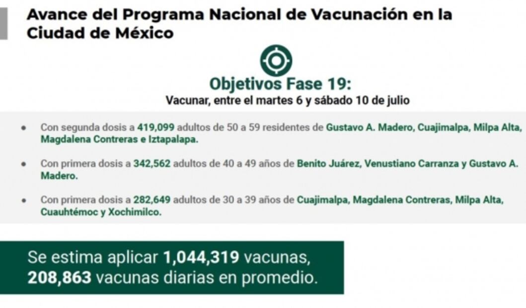 El 6 de julio inicia en CDMX vacunación para adultos de 30 a 39 años