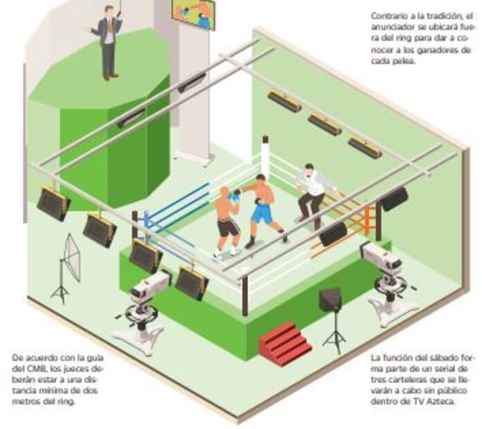 Así volverá el boxeo a la Ciudad de México 