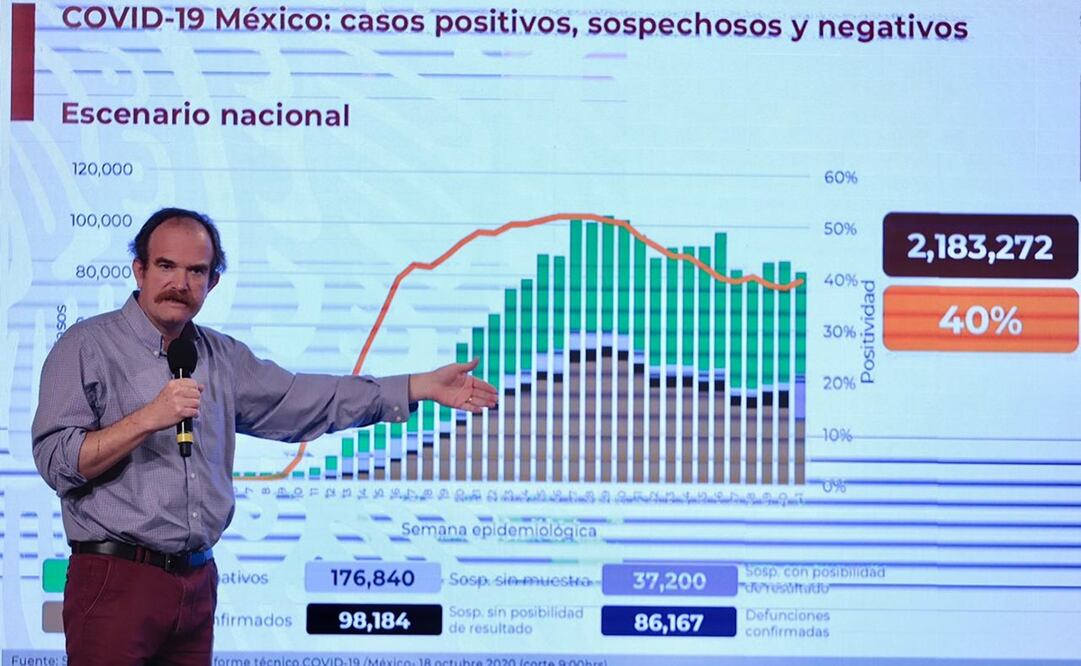 FOTO: Berenice Fregoso. EL UNIVERSAL