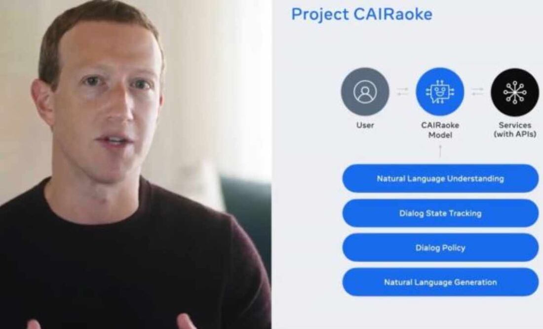 El proyecto se anunció como parte de un evento centrado en la amplia gama de beneficios que Meta cree que AI puede ofrecer a los planes de metaverso de la empresa