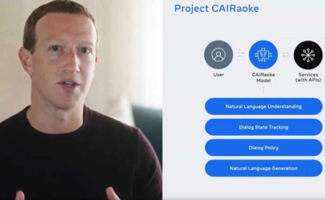 El proyecto se anunció como parte de un evento centrado en la amplia gama de beneficios que Meta cree que AI puede ofrecer a los planes de metaverso de la empresa