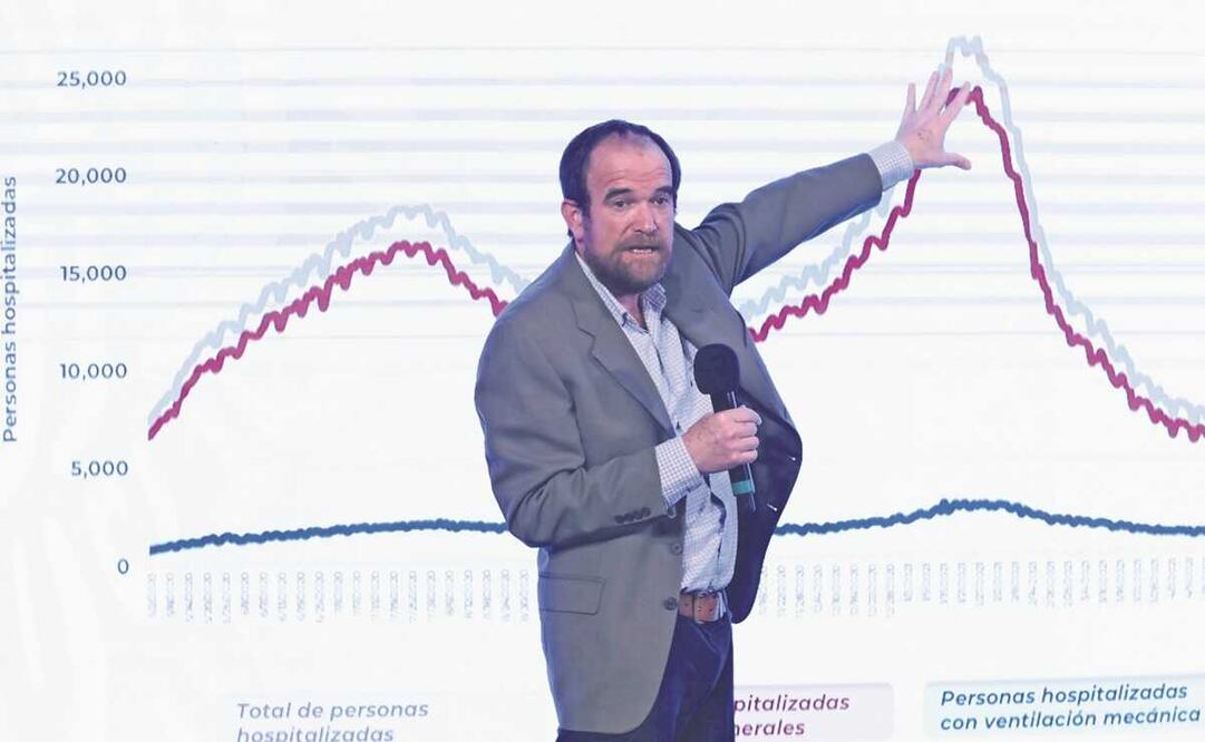 Ruy López Ridaura será quien sustituya a Hugo López-Gatell en la subsecretaría de subsecretaria de Prevención y Promoción de la Salud. Foto: EL UNIVERSAL