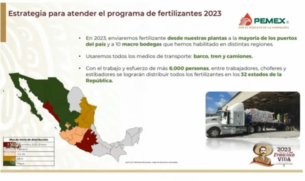 La mañanera de AMLO, 4 de enero, minuto a minuto