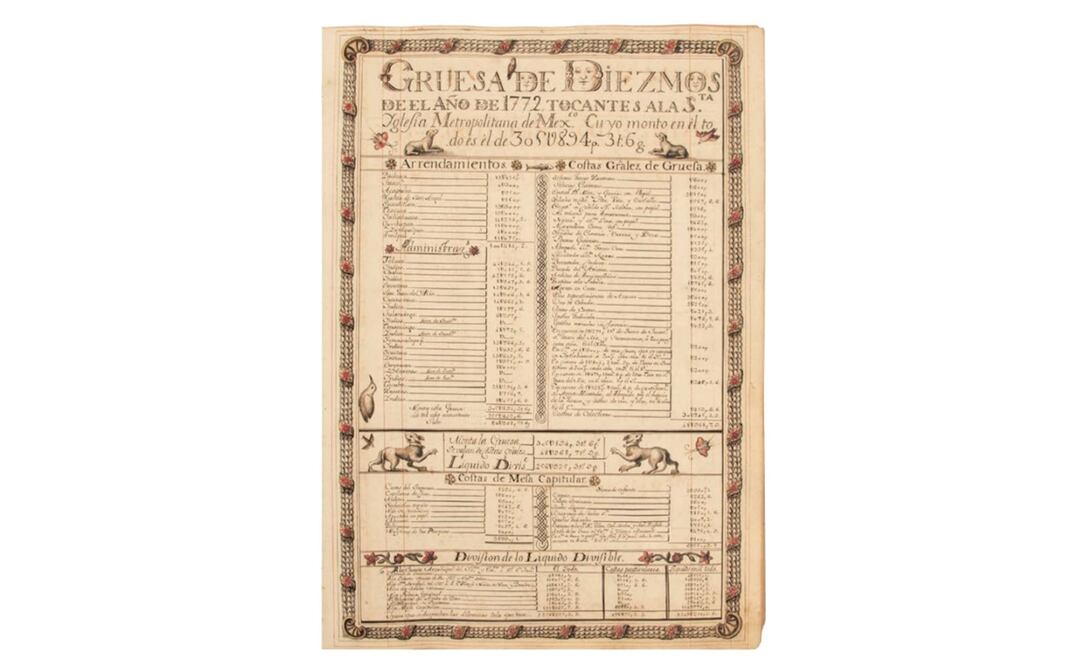 Documento del Sagrario Metropolitano. Foto: Cortesía