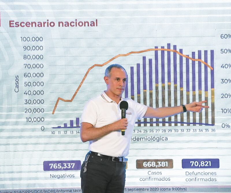 Hugo López-Gatell, subsecretario de Salud, detalló que sólo siete estados registran un aumento en el número de contagios. Foto: JUAN BOITES. EL UNIVERSAL