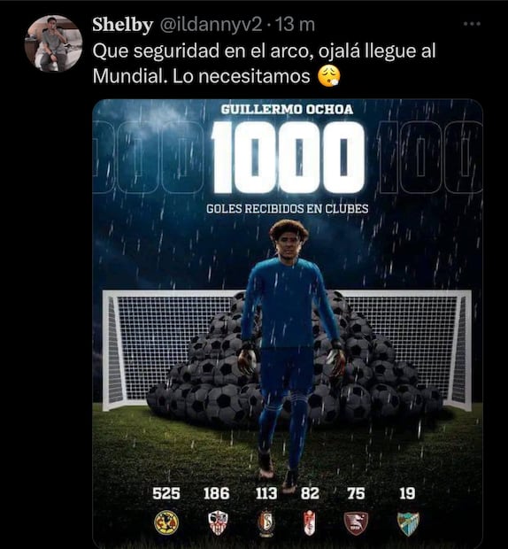 Los MEJORES MEMES de la derrota del Tri