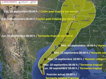 Tormenta Tropical Francine: ¿Cuál es su trayectoria y qué estados afectará?
