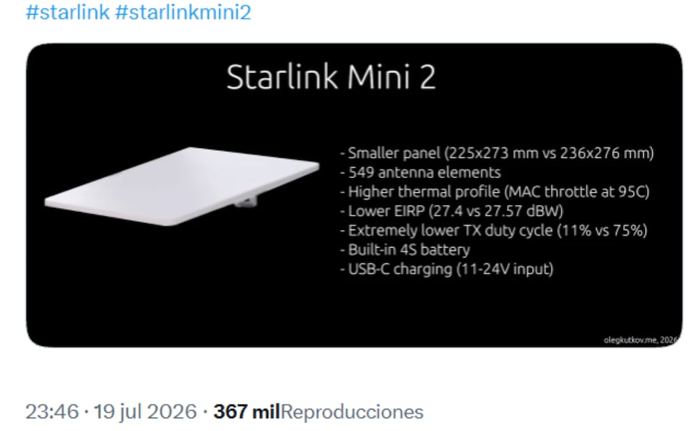 La Starlink Mini 2 es identificada supuestamente como “mini2_prod1”. Foto: X @olegkutvok