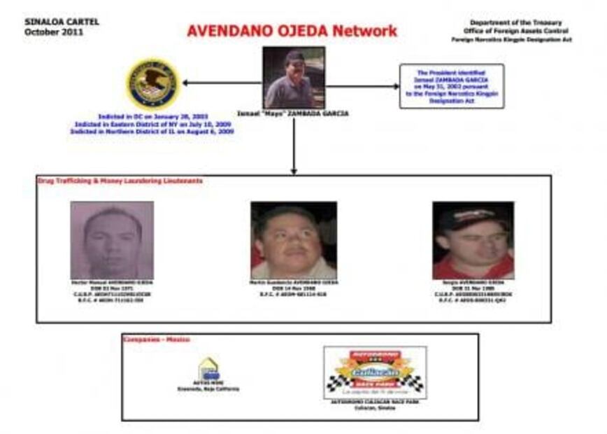 Cae lugarteniente del Cártel de Sinaloa en Jalisco