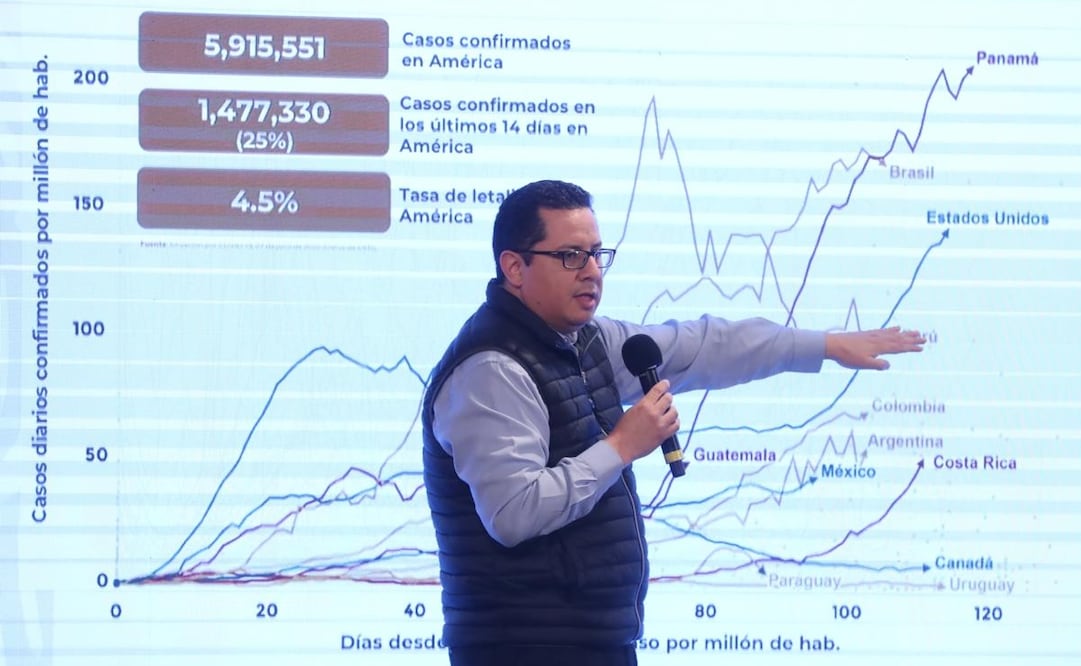 Foto: Berenice Fregoso/EL UNIVERSAL 