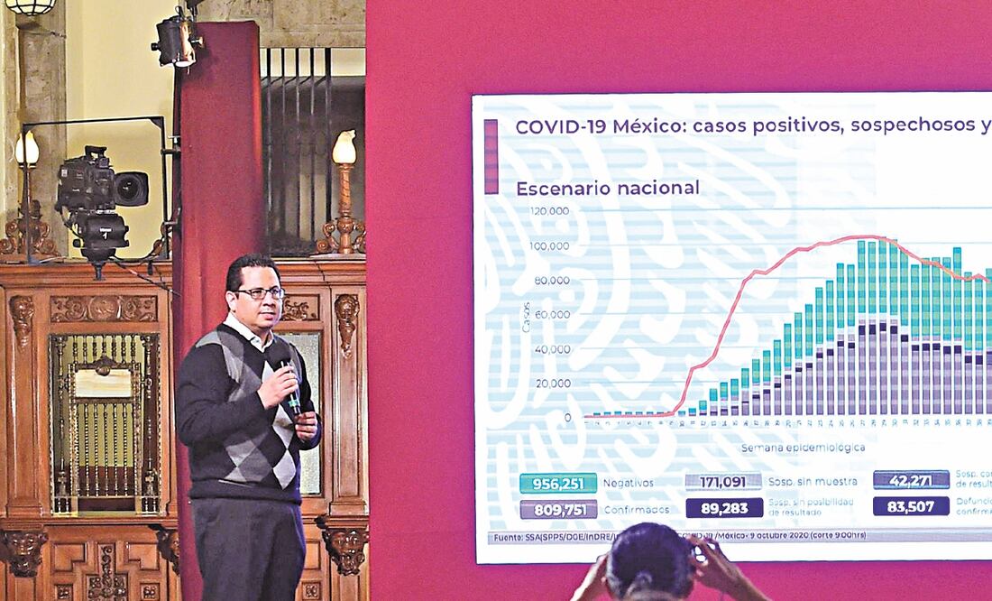 José Luis Alomía, director de Epidemiología, detalló que 14 estados siguen en semáforo amarillo y 17 en naranaja. Foto: PRESIDENCIA