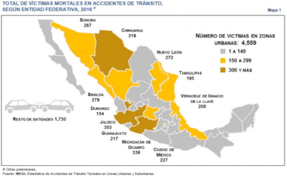 En 2016, más de 4 mil muertes en accidentes de tránsito en México