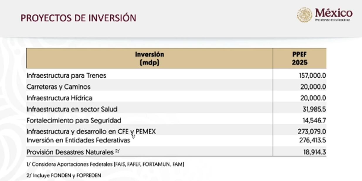 Foto: captura de pantalla