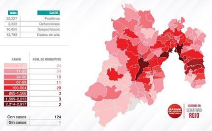 Ecatepec y Neza se acercan a los 3 mil casos positivos de Covid-19 en Edomex