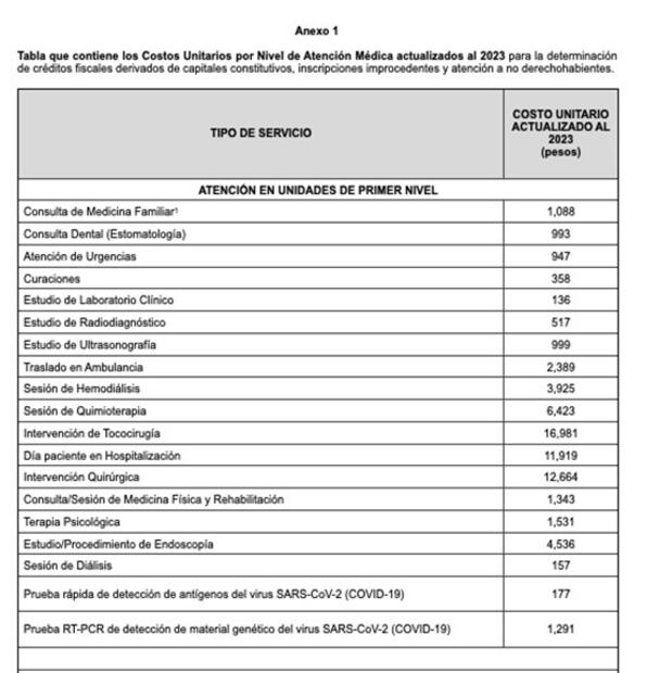 IMSS subirá tarifas de estos servicios para no derechohabientes en 2023