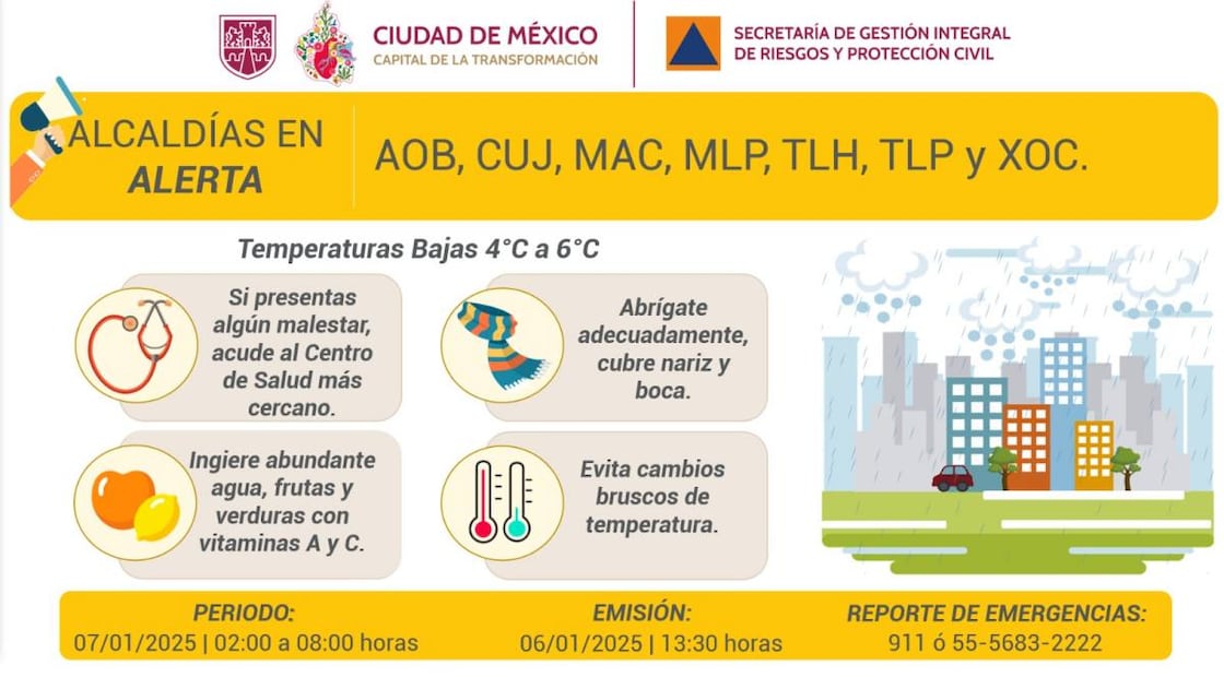 La Secretaría de Gestión Integral de Riesgos y PC emitió Alerta Amarilla en demarcaciones de la Ciudad de México por pronóstico de bajas temperaturas durante el amanecer del martes 7 de enero de 2025. Foto: X @SGIRPC_CDMX