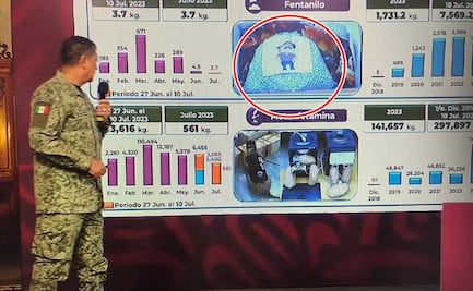 El Mayo Zambada aparece caricaturizado en bolsa de fentanilo incautada por Sedena