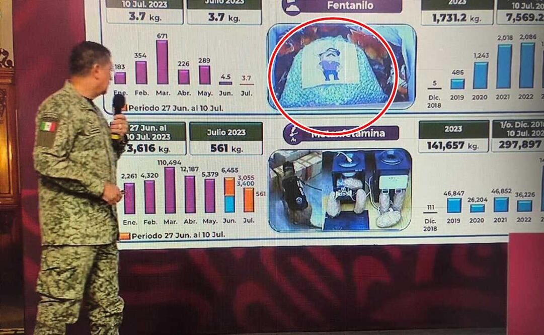 El general Luis Cresencio Sandoval detalló que en lo que va del año se han asegurado mil 731 kilogramos del opioide sintético. Foto: captura de pantalla