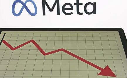 Meta se derrumba y en un día pierde 237 mil mdd