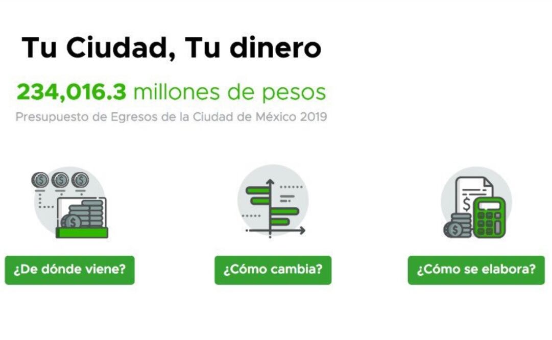 Fotografía: Especial