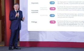 ¿Cabeza de Vaca puede ser candidato presidencial en 2030 si tiene orden de aprehensión en México?; esto dice la Constitución