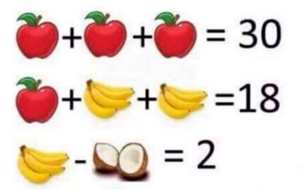 El ejercicio matemático de niños que da dolores de cabeza a adultos