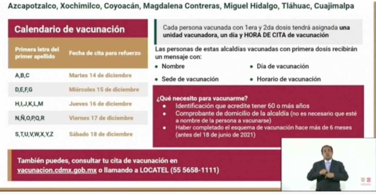 Requisitos, calendario y sedes de la dosis de refuerzo para adultos mayores en CDMX