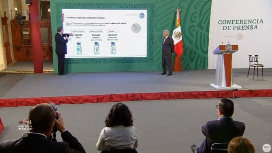 La mañanera de AMLO, 30 de marzo, minuto a minuto