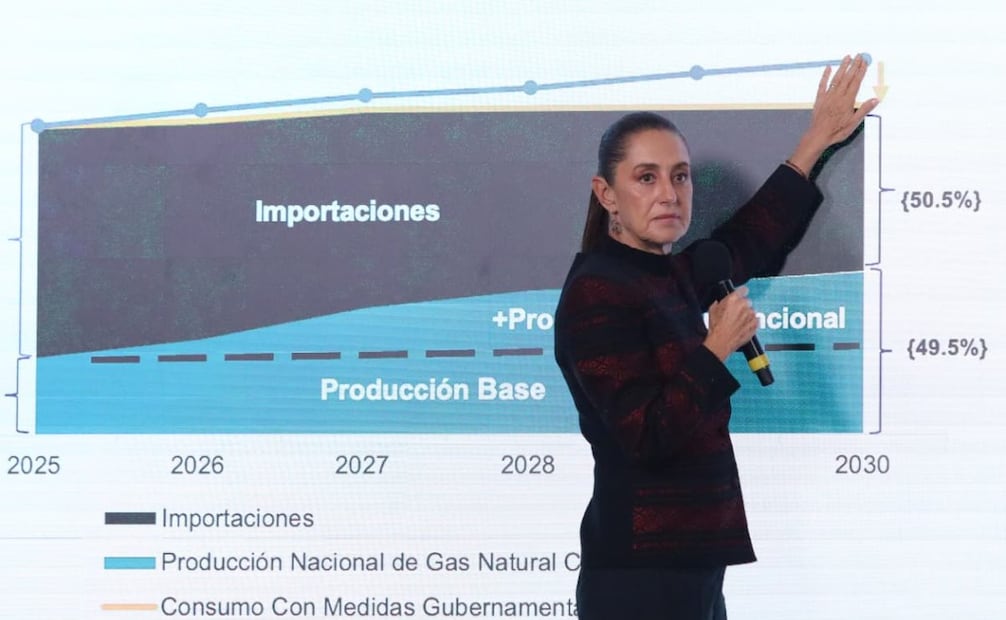 La presidenta Claudia Sheinbaum en la “Mañanera del Pueblo” del 6 de agosto de 2026 en Palacio Nacional. Foto: Carlos Mejía/ EL UNIVERSAL