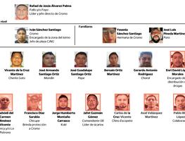 Ejecutan la operación Sable en Corredor Interoceánico