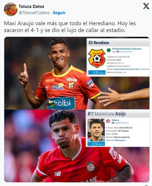 Los mejores memes de la eliminación del Toluca