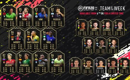 FIFA 20 lanza carta especial de jugador del Pachuca