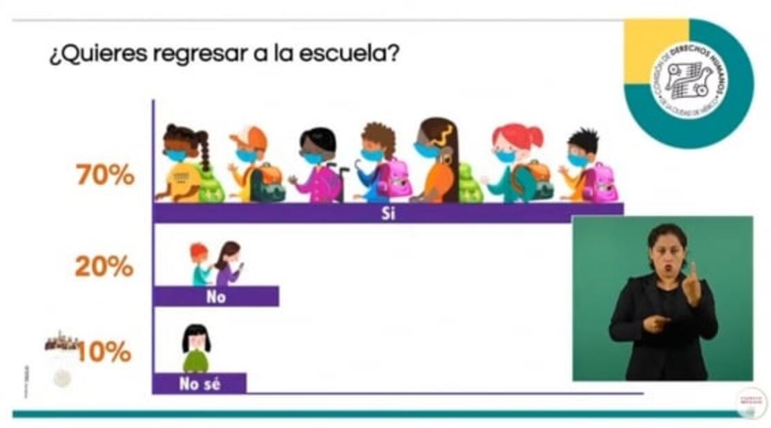 La mañanera de AMLO, 19 de agosto, minuto a minuto