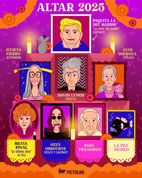 Memes de Día de Muertos 2025. Foto: X