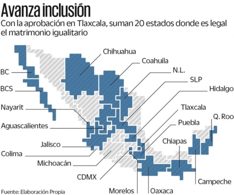 Avalan matrimonio igualitario en Tlaxcala