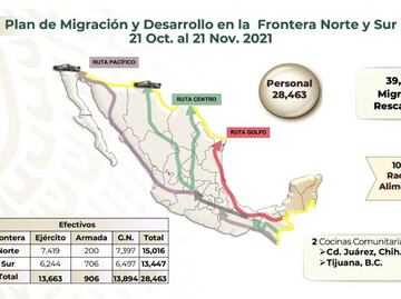 Más de 28 mil militares participan en Plan de Migración y Desarrollo en la frontera sur: Sedena