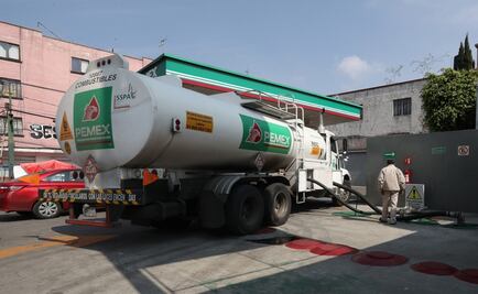 Quincena de desabasto cuesta a México 20 mil mdp