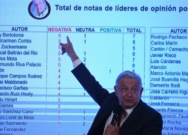 "Tengo el primer lugar, medalla de oro", dice AMLO sobre ataques