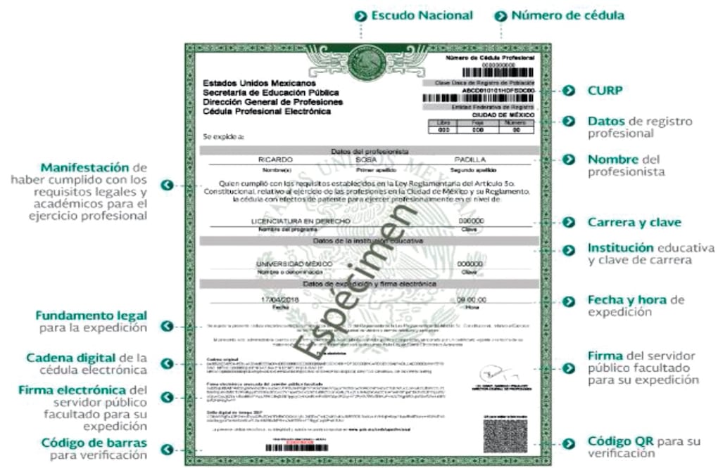 Foto: Archivo/EL UNIVERSAL