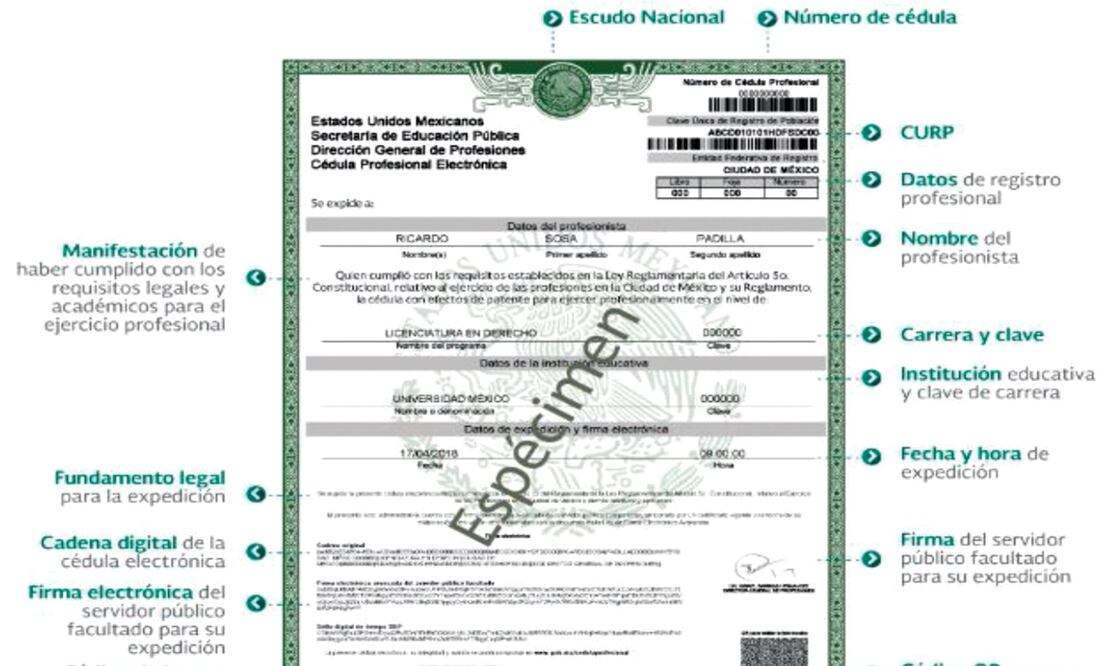 Foto: Archivo/EL UNIVERSAL