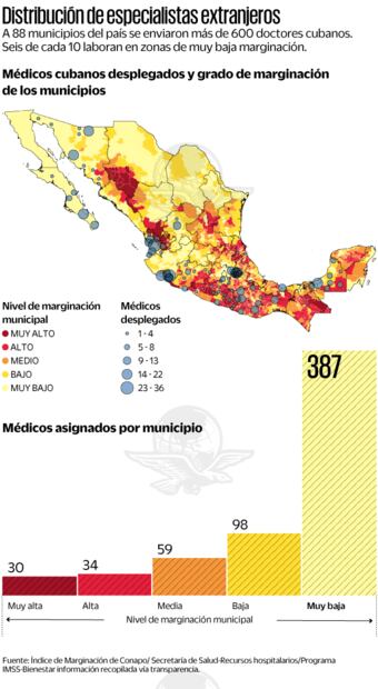 Infografía: Samuel Aguilar y Fermín García