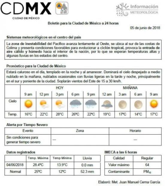 Prevén hasta 30 grados de temperatura y lluvia en CDMX