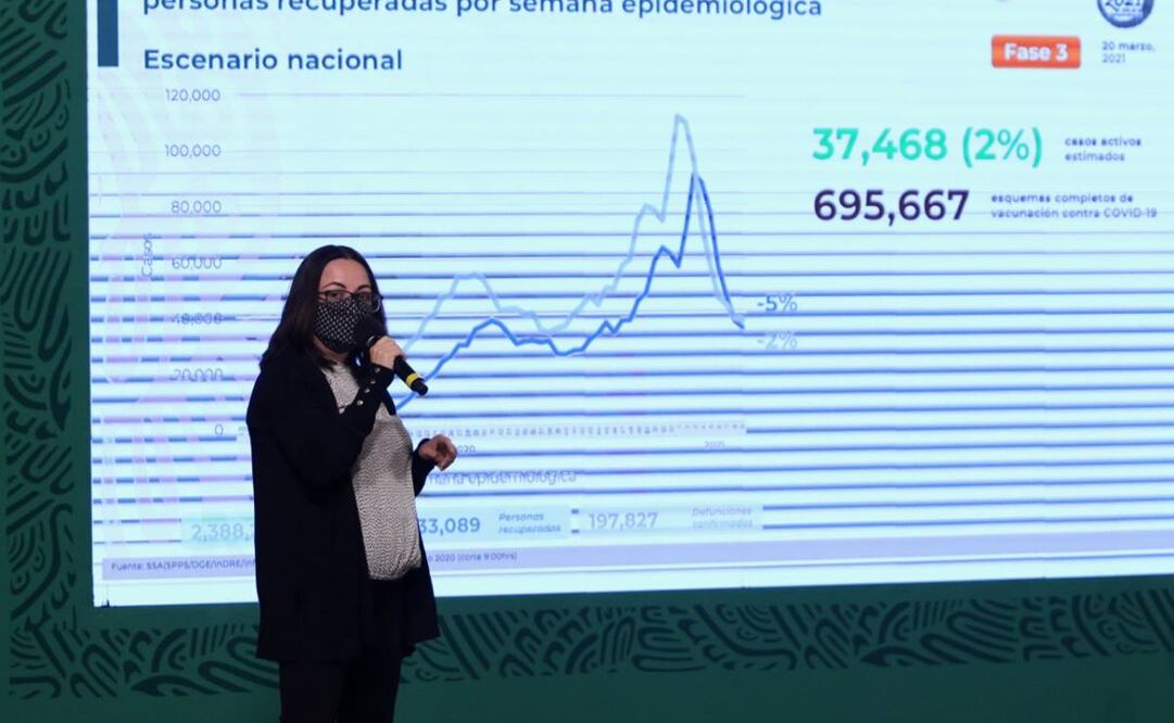 Foto: Carlos Mejía / EL UNIVERSAL